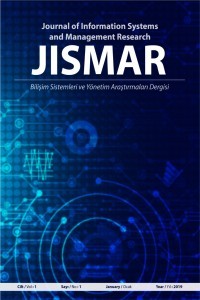 Journal of Information Systems and Management Research-Cover
