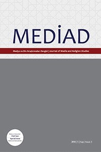 Medya ve Din Araştırmaları Dergisi-Cover