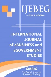 International Journal of eBusiness and eGovernment Studies-Cover