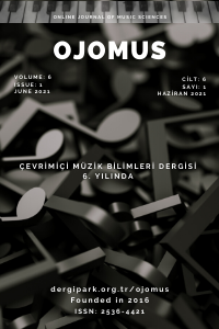 Çevrimiçi Müzik Bilimleri  Dergisi-Cover