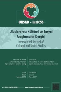 Uluslararası Kültürel ve Sosyal Araştırmalar Dergisi-Cover