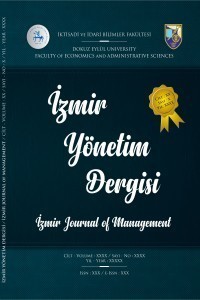 İzmir Yönetim Dergisi-Cover