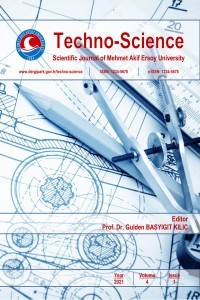 Scientific Journal of Mehmet Akif Ersoy University-Cover