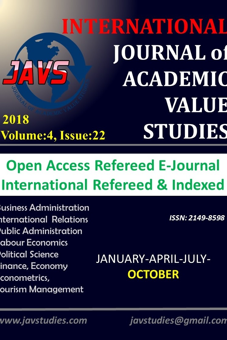 International Journal of Academic Values Studies-Cover