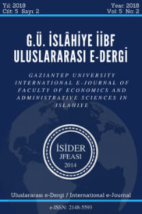 G.Ü. İslahiye İİBF Uluslararası E-Dergi-Cover
