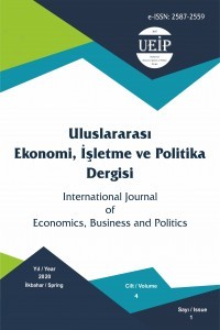 Uluslararası Ekonomi İşletme ve Politika Dergisi-Cover