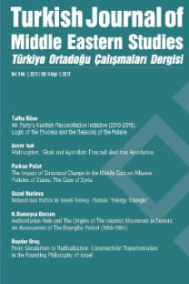Türkiye Ortadoğu Çalışmaları Dergisi-Cover