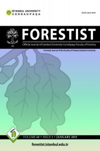 Forestist-Cover