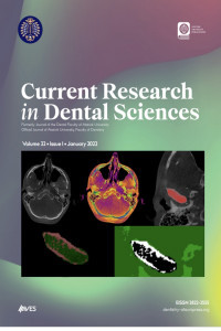 Current Research in Dental Sciences-Cover