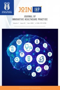 Journal of Innovative Healthcare Practices-Cover