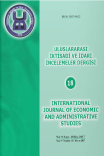 Uluslararası İktisadi ve İdari İncelemeler Dergisi-Cover