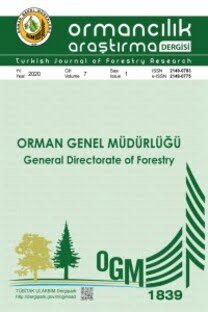 İç Anadolu Ormancılık Araştırma Enstitüsü Teknik Bülten-Cover